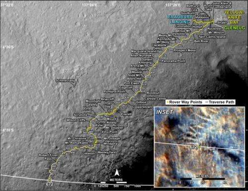 mars rover curiosity traverse map