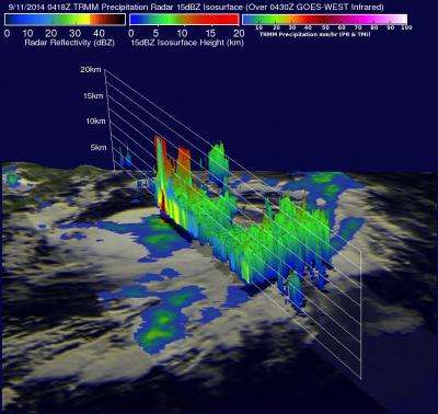 Tropical Storm Odile taken on by 2 NASA satellites