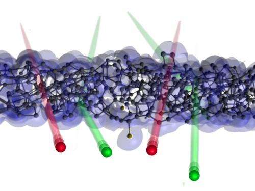 Understanding the energy and charge transfer of ions passing through membranes