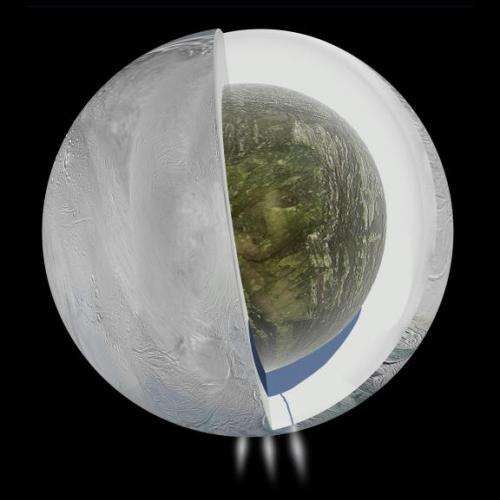 100,000 ice blocks mapped out at the south pole of Enceladus