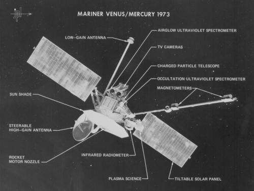 40th anniversary of Mariner 10 Venus mission
