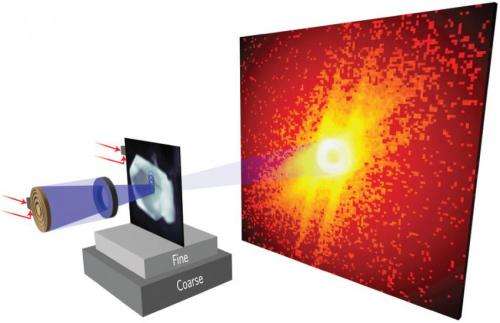 Advanced light source sets microscopy record