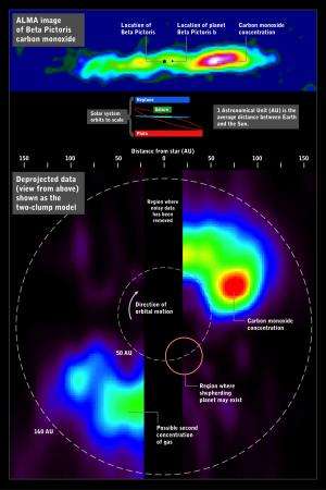 ALMA sees icy wreckage in nearby solar system: Possible hidden planet causing rapid-fire cometary collisions