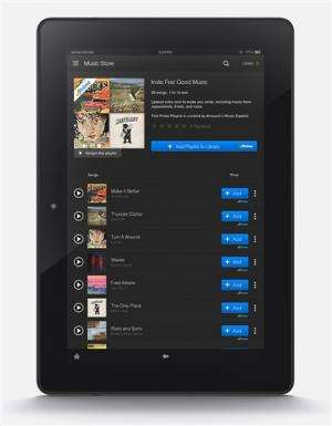Amazon launches music streaming for Prime members