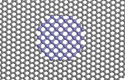 Atomically thick metal membranes