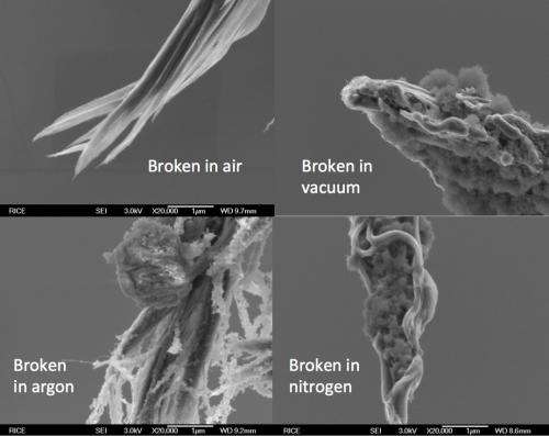 Carbon nanotube fibers outperform copper