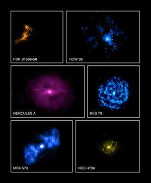 Chandra's archives come to life