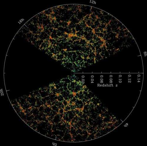 Cosmologists weigh cosmic filaments and voids