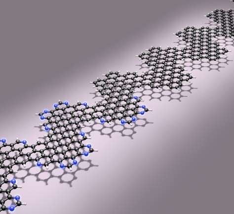 Doped graphene nanoribbons with potential