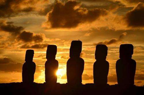 Genomic data support early contact between Easter Island and Americas
