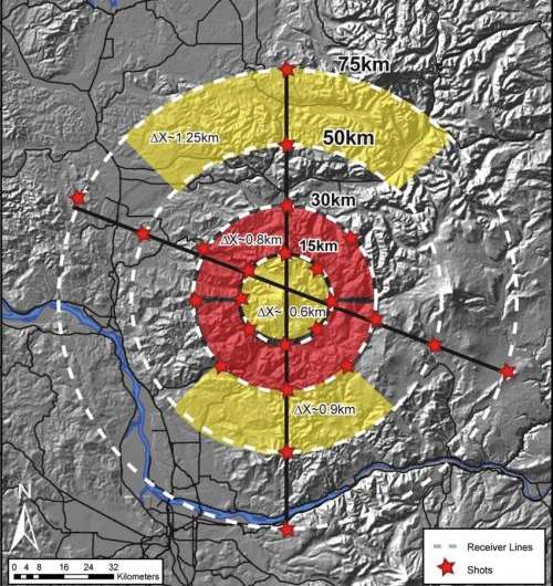 Geophysicists prep for massive 'ultrasound' of Mount St. Helens