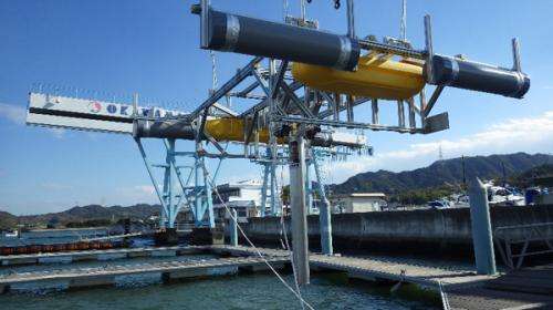 Innovative pendulum-dynamo for converting tidal energy into electrical power
