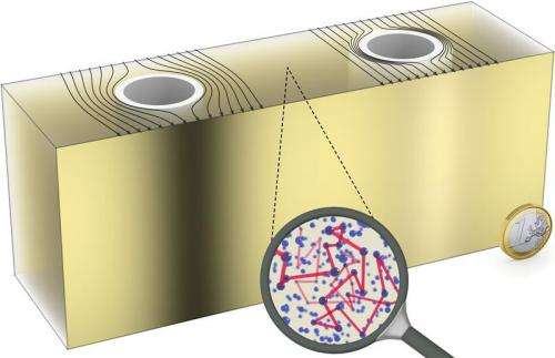 KIT Researchers Build Optical Invisibility Cloak for a Diffusive Medium