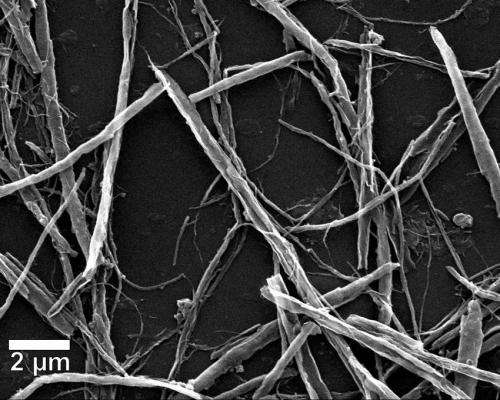 Nanoribbon film keeps glass ice-free