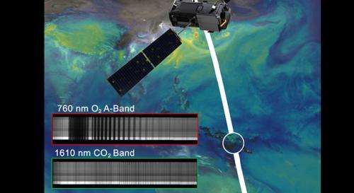 NASA carbon counter reaches final orbit, returns data