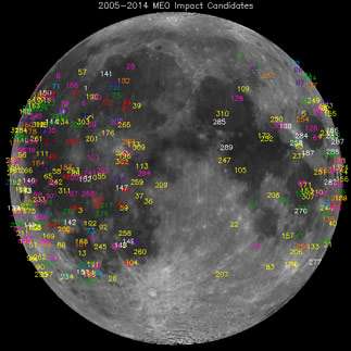 Potential weekend meteor shower will also affect the moon