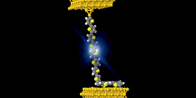 Researchers develop first single-molecule LED