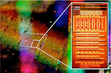 Researcher tracks photons to develop unprecedented quantum technology