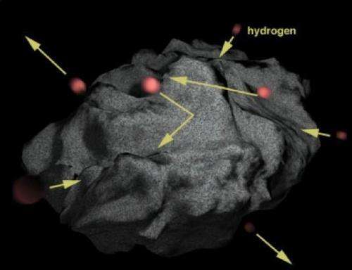 Research group to study interstellar molecules