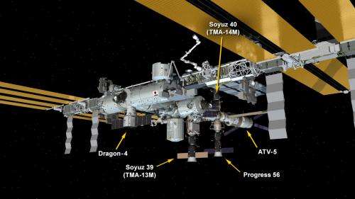 There are now five spaceships parked at the space station