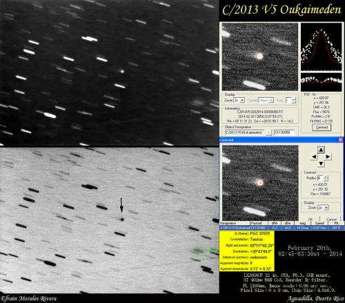 Three comets for northern hemisphere observers