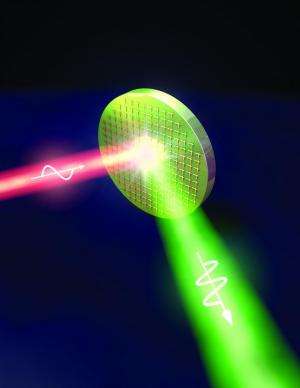 Researchers invent 'meta mirror' to help advance nonlinear optical systems