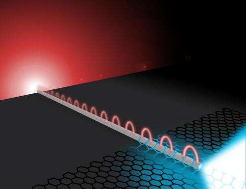 Atomically thin material opens door for integrated nanophotonic circuits