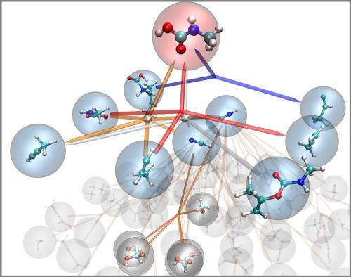 Chemists develop 'nanoreactor' for discovering new chemical reactions