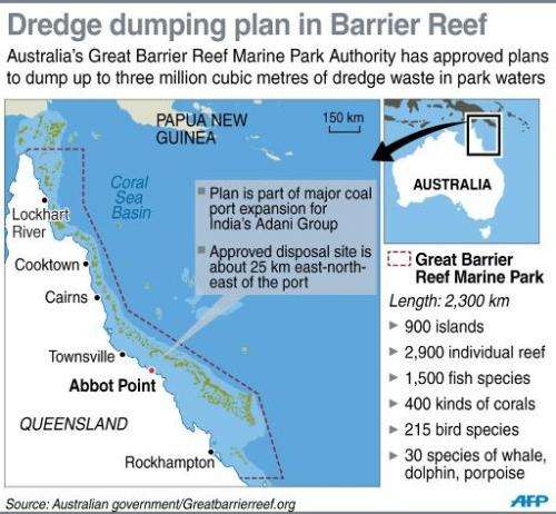 Graphic on the dredge dumping plan in the Great Barrier Reef marine park