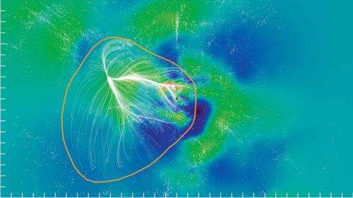 Newly identified galactic supercluster is home to the Milky Way