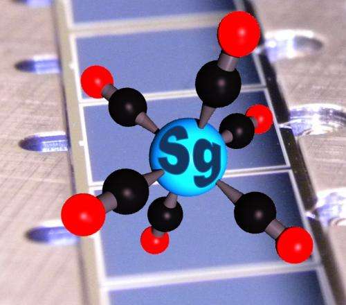 Researchers present a milestone in chemical studies of superheavy elements