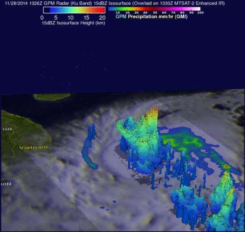 NASA satellites provide triple coverage on Tropical Storm Sinlaku