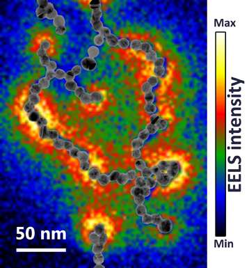 Gold nanoparticle chains confine light to the nanoscale