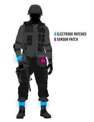 Wearable tech for the battlefield and people at risk for heart attacks