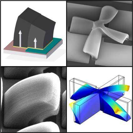 A new way to make microstructured surfaces