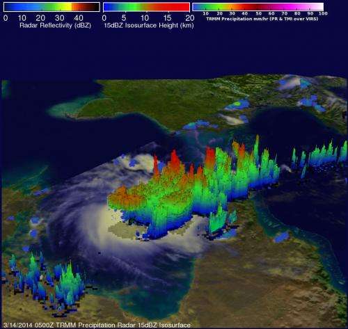 NASA's TRMM satellite eyeing Tropical Cyclone Gillian's rebirth