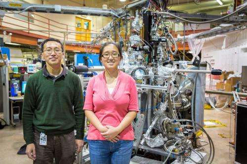 Scientists watch high-temperature superconductivity emerge from magnetism