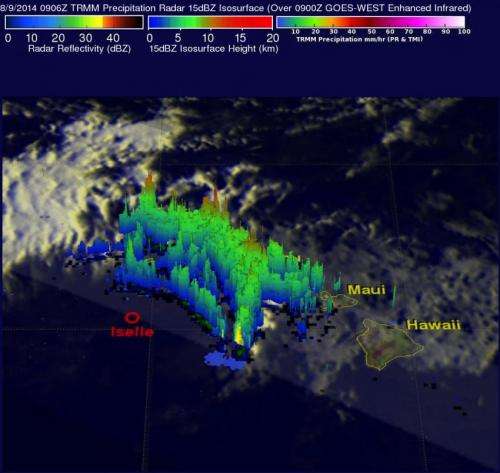Tropical Storm Iselle departs Hawaii while Julio stays well north