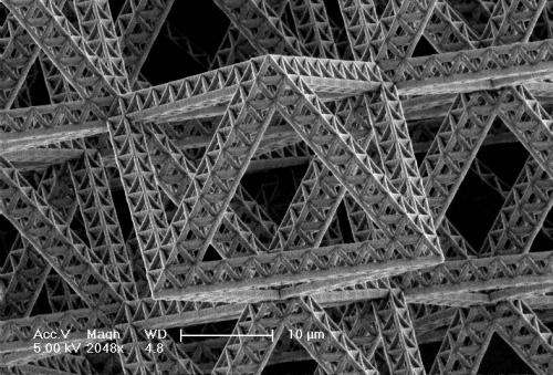 Researchers develop three-step process for building fractal nanostructures
