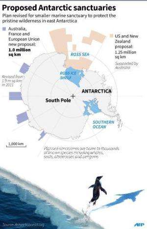 Graphic showing proposed ocean sanctuaries off Antarctica, including a revised plan put forward by Australia, France and the Eur