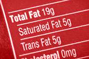 AAFP支持FDA对反式脂肪的初步测定