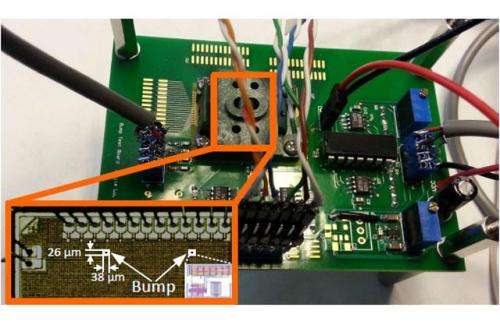 A bump circuit with flexible tuning ability that uses 500 times less power