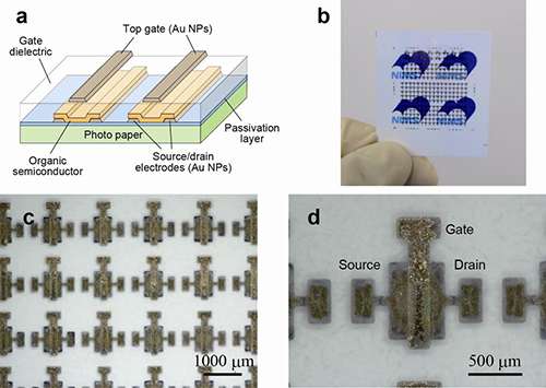 A cool approach to flexible electronics
