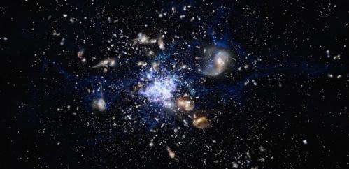A crash course in galactic clusters and star formation