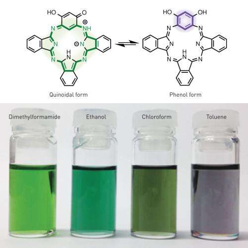 A dye with tunable optical characteristics