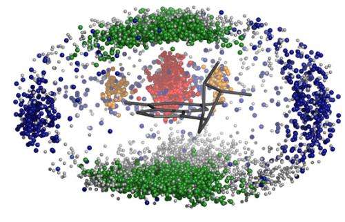 A new method simplifies the analysis of RNA structure