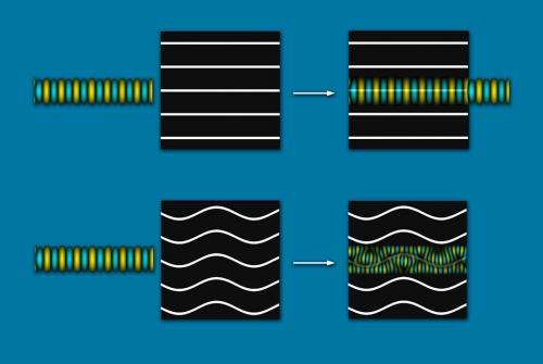 A new wrinkle in the control of waves: Flexible materials could provide new ways to control sound and light