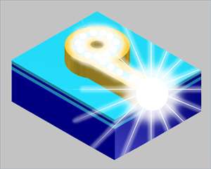An off-center waveguide enables light to be efficiently extracted from nanoscale lasers
