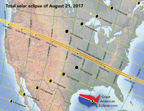Anticipating the 2017 solar eclipse