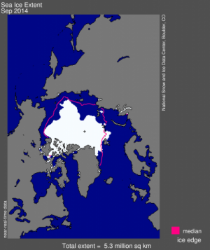 Arctic sea ice continues low; Antarctic ice hits a new high